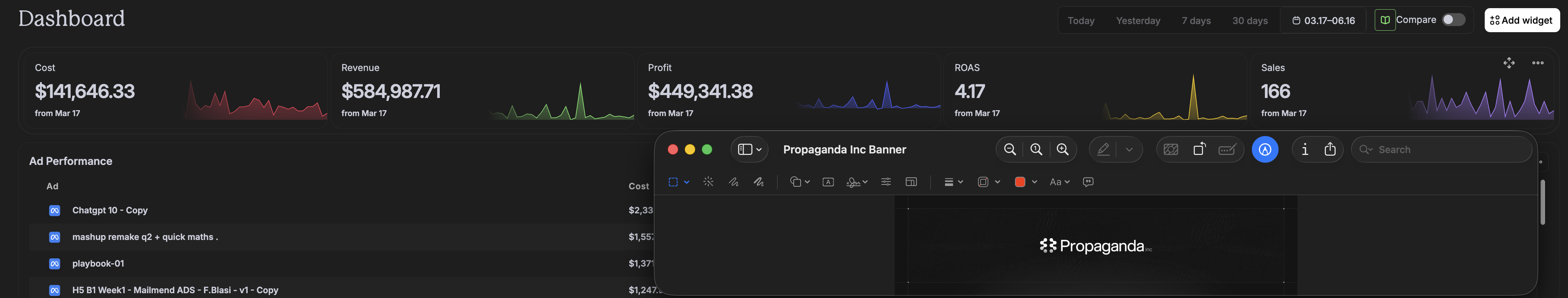 Client ad account: $141,646 spend to $584,987 revenue, $449,341 profit, 4.17 ROAS, 166 sales