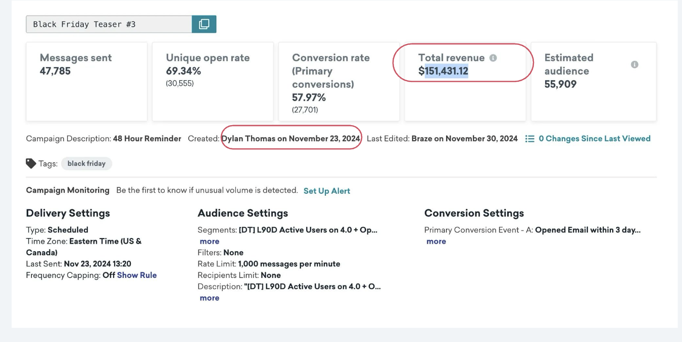 $1.6M email campaigns